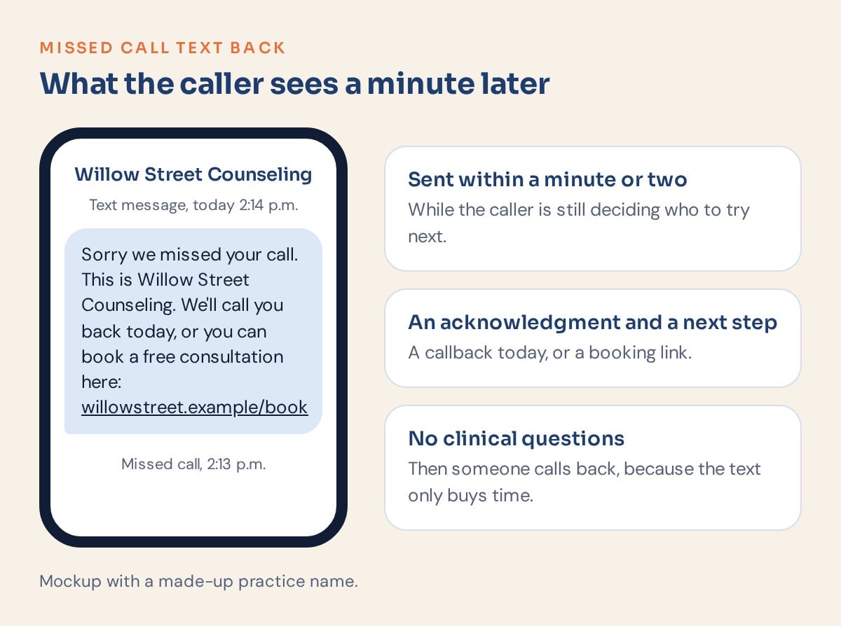 Missed call text back from a therapy practice offering a callback and a consultation link